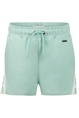 No Way Monday meisjes short